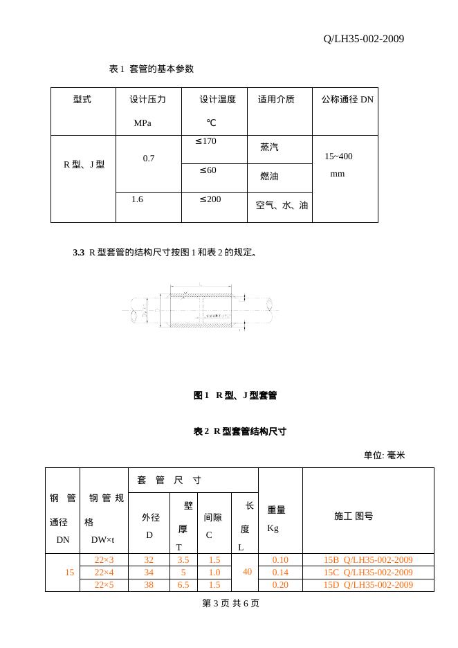 Q/LH 35-002-2009 标准预览