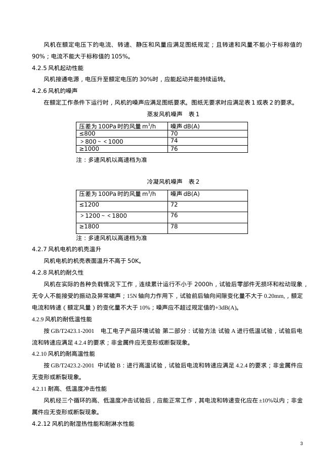 Q/MBAC 045-2011 标准预览