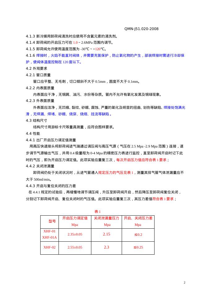 QMN-J 51.020-2008 标准预览