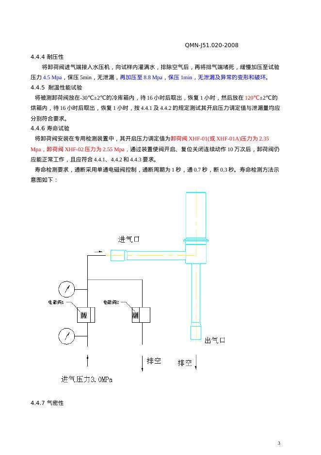 QMN-J 51.020-2008 标准预览