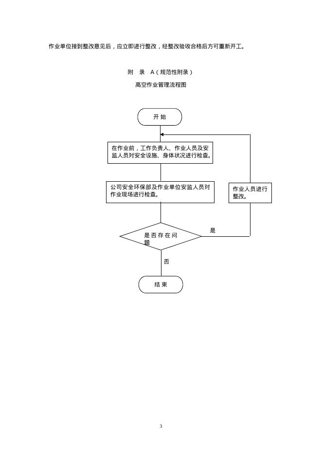 Q/PSSD 1010008-2009 标准预览