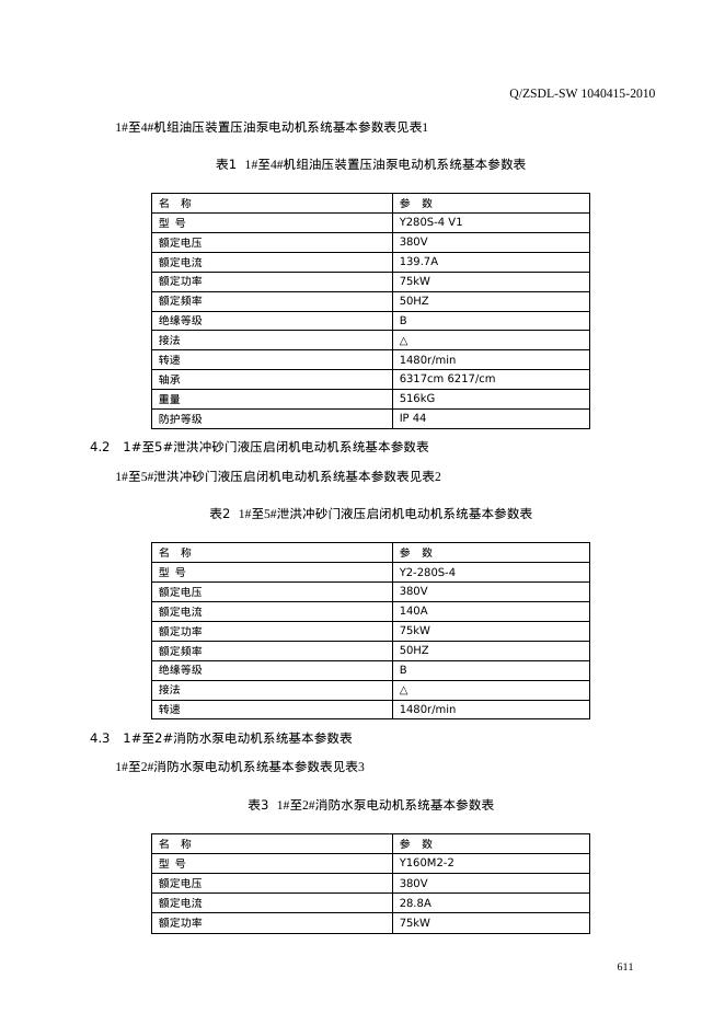 Q/ZSDL-SW 1040415-2010 标准预览