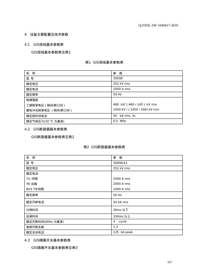 Q/ZSDL-SW 1040417-2010 标准预览