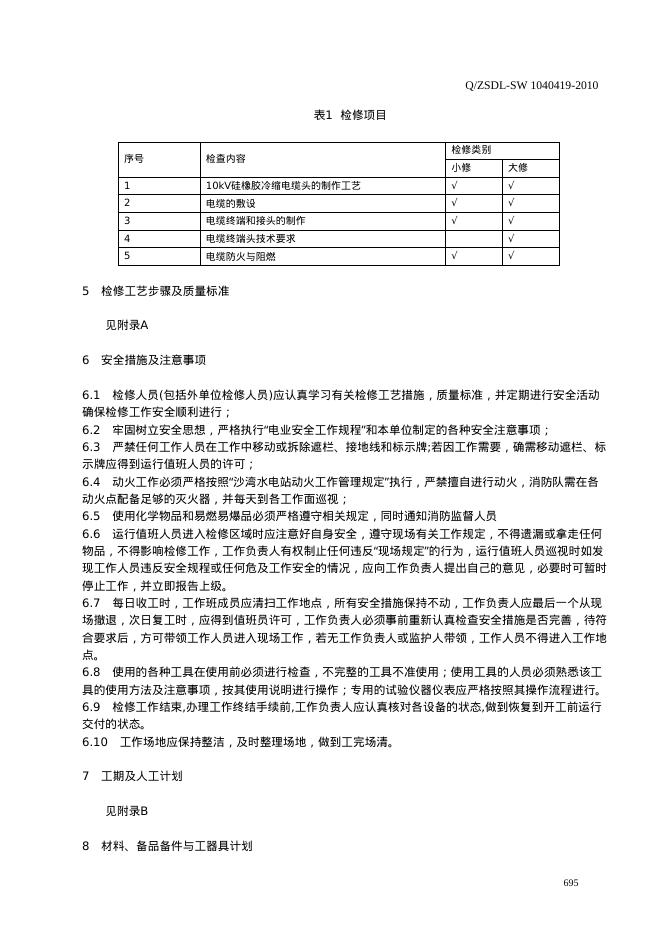 Q/ZSDL-SW 1040419-2010 标准预览