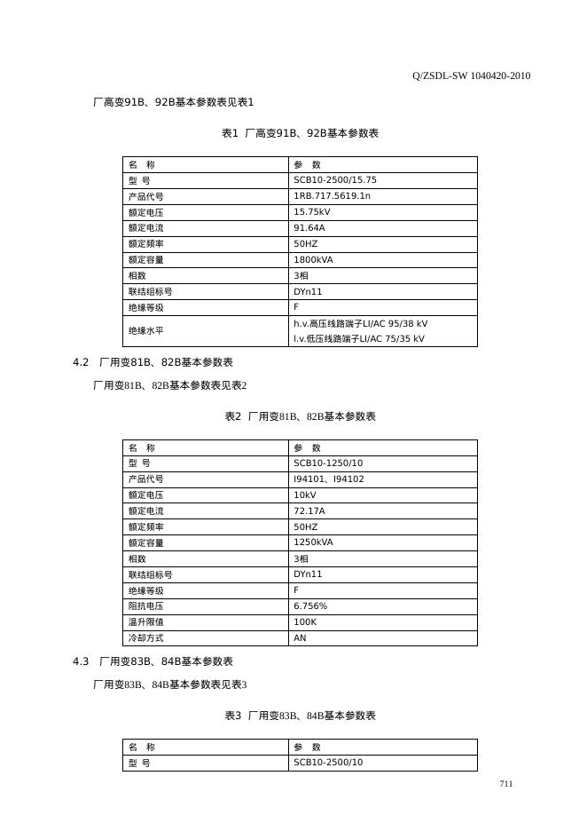 Q/ZSDL-SW 1040420-2010 标准预览