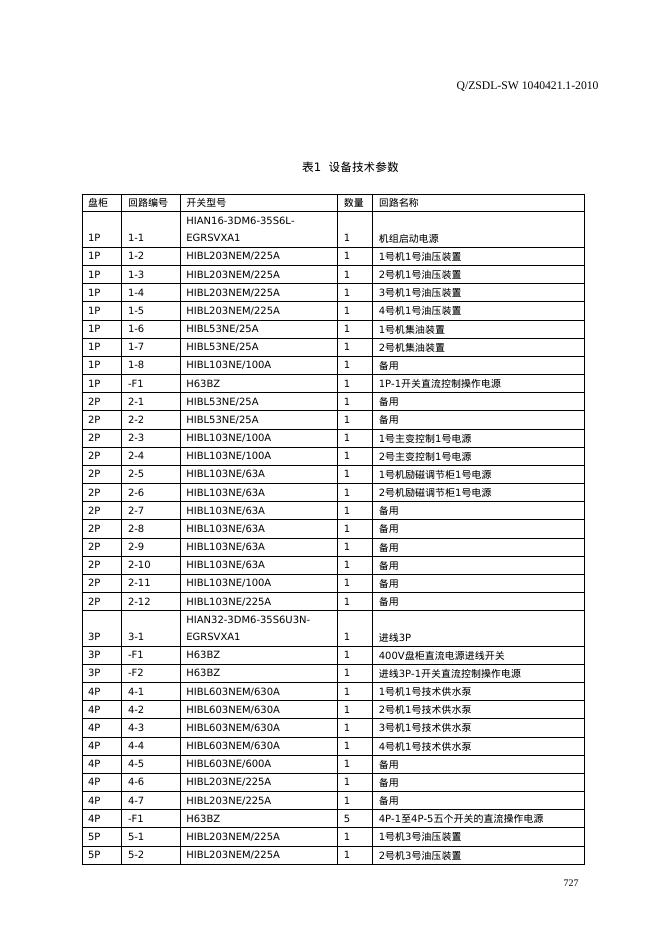 Q/ZSDL-SW 1040421.1-2010 标准预览
