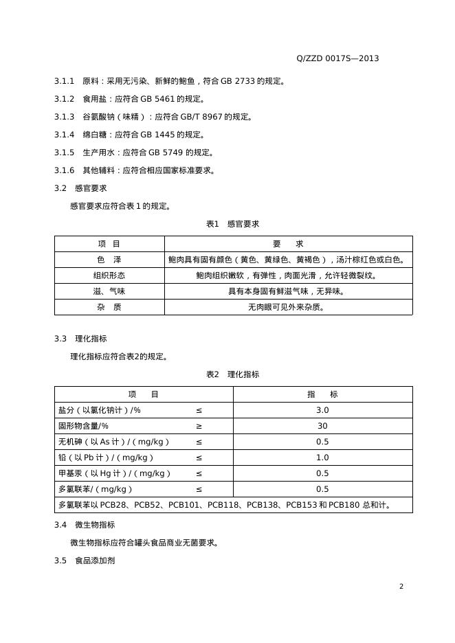Q/ZZD 0017S-2013 标准预览