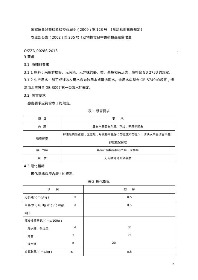 Q/ZZD 0028S-2013 标准预览