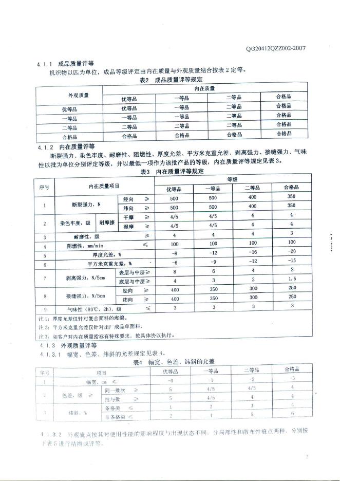 Q/320412 QZZ002-2007 标准预览