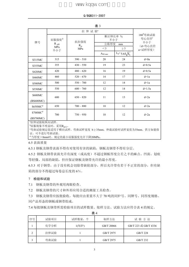 Q/BQB 311-2007 标准预览