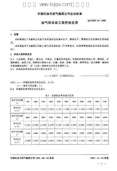 Q/CNPC 13-1999 标准预览