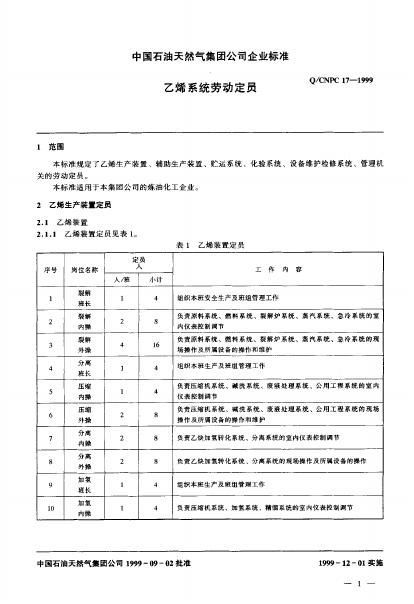 Q/CNPC 17-1999 标准预览