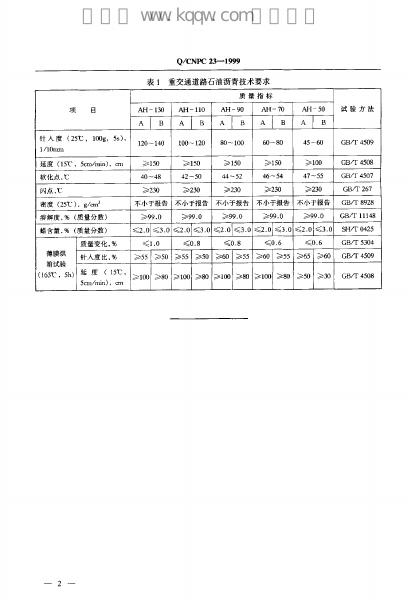 Q/CNPC 23-1999 标准预览