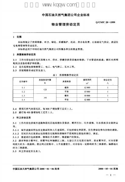 Q/CNPC 28-1999 标准预览