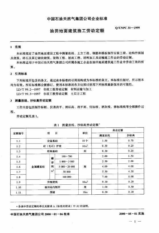 Q/CNPC 31-1999 标准预览