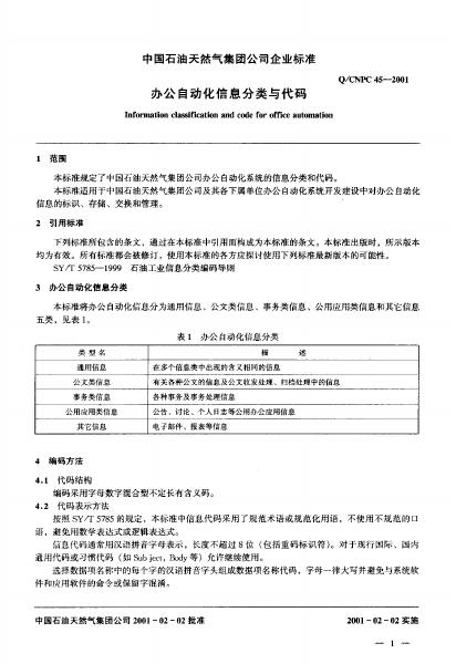Q/CNPC 45-2001 标准预览