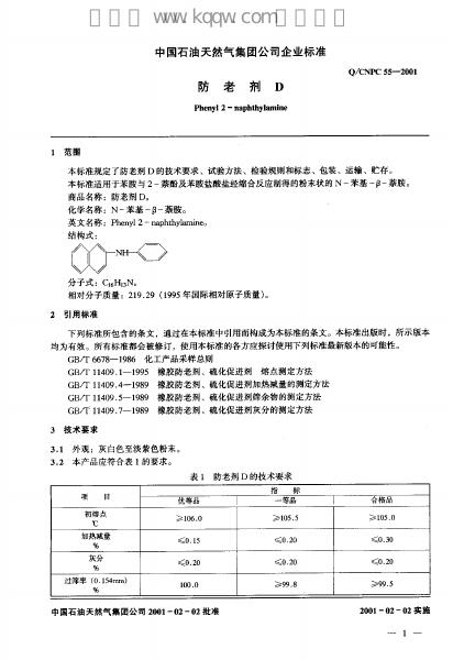 Q/CNPC 55-2001 标准预览