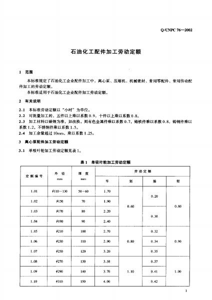 Q/CNPC 76-2002 标准预览