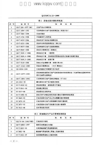 Q/CNPC 8.12-1999 标准预览