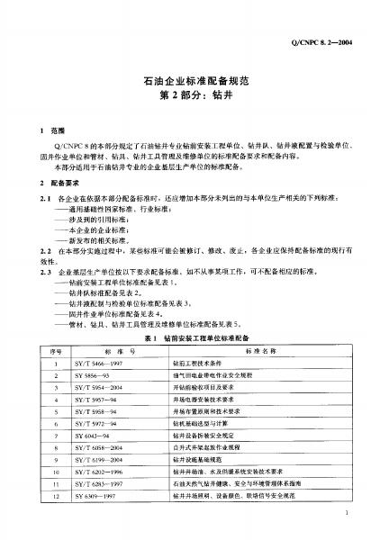 Q/CNPC 8.2-2004 标准预览