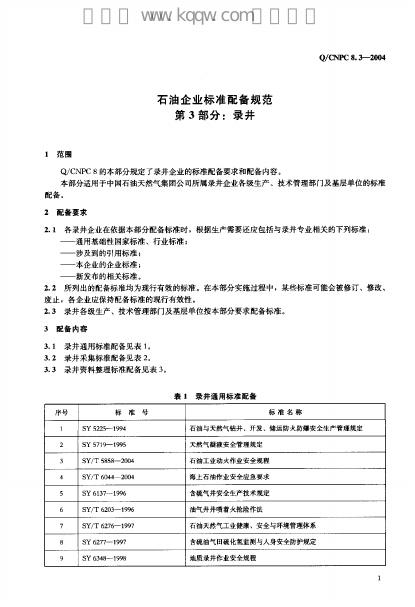 Q/CNPC 8.3-2004 标准预览