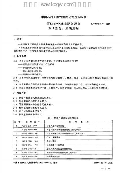 Q/CNPC 8.7-1999 标准预览