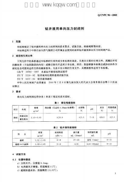 Q/CNPC 96-2003 标准预览