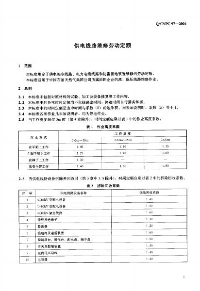 Q/CNPC 97-2004 标准预览