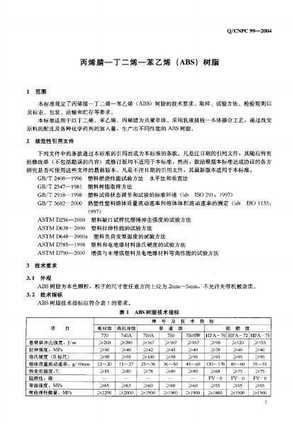 Q/CNPC 99-2004 标准预览