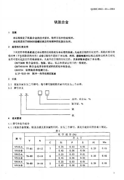 Q/JDC H42-01-2004 标准预览