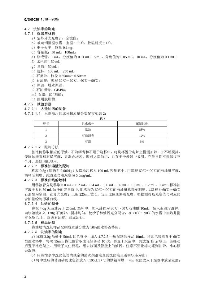 Q/SH1020 1518-2006 标准预览