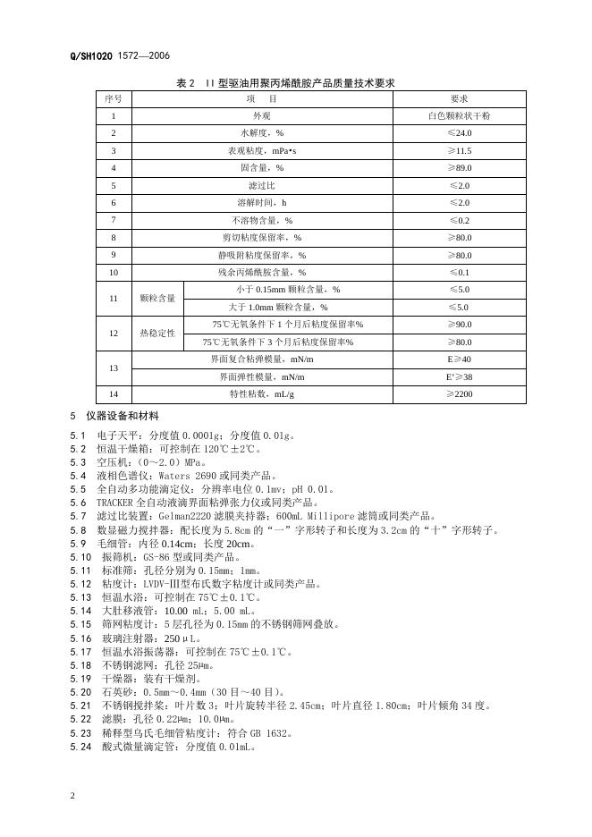 Q/SH1020 1572-2006 标准预览