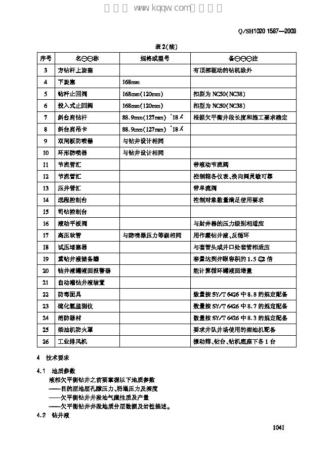 Q/SH1020 1587-2003 标准预览