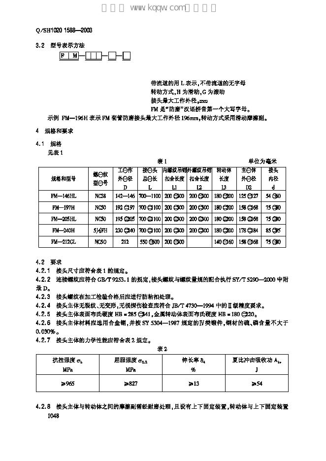 Q/SH1020 1588-2003 标准预览