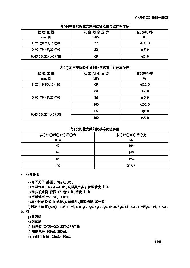 Q/SH1020 1598-2003 标准预览