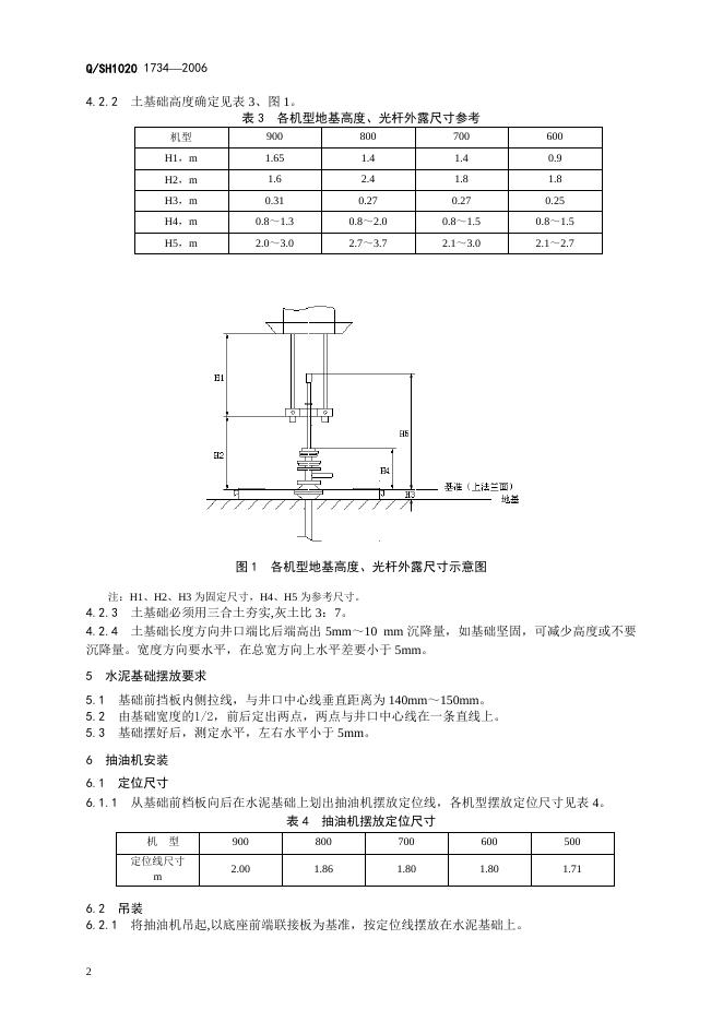 Q/SH1020 1734-2006 标准预览