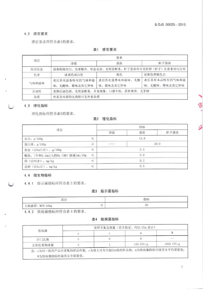 Q/DJS 0002S-2015 标准预览