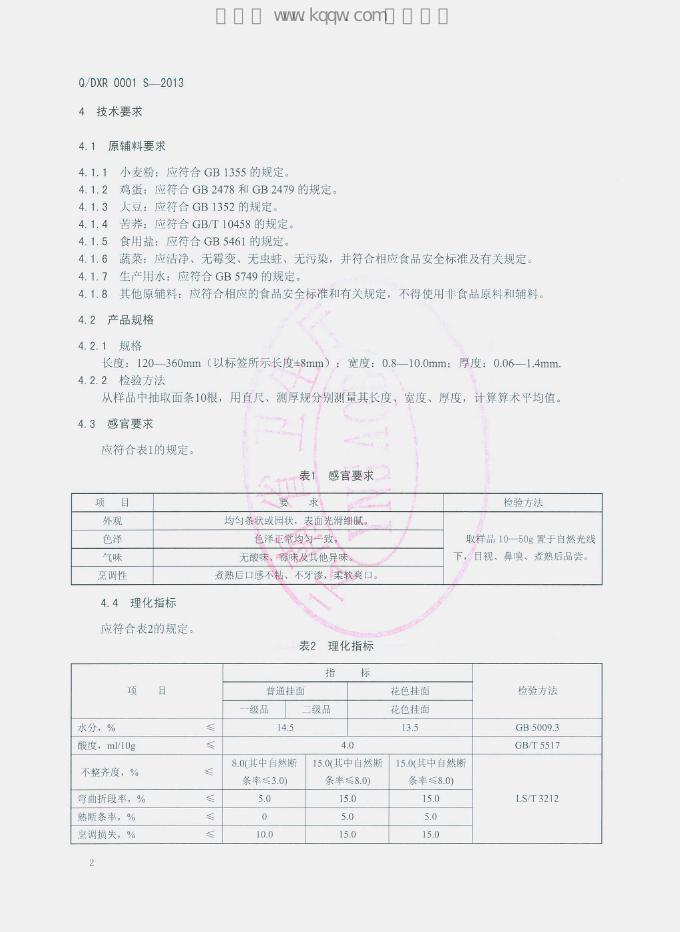 Q/DXR 0001S-2013 标准预览
