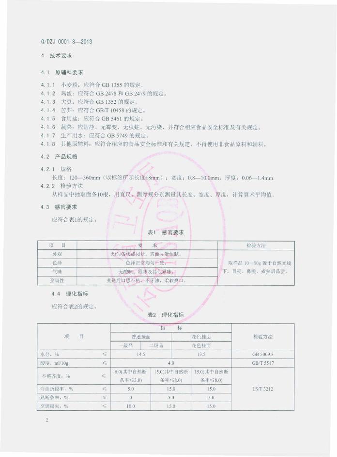 Q/DZJ 0001S-2013 标准预览