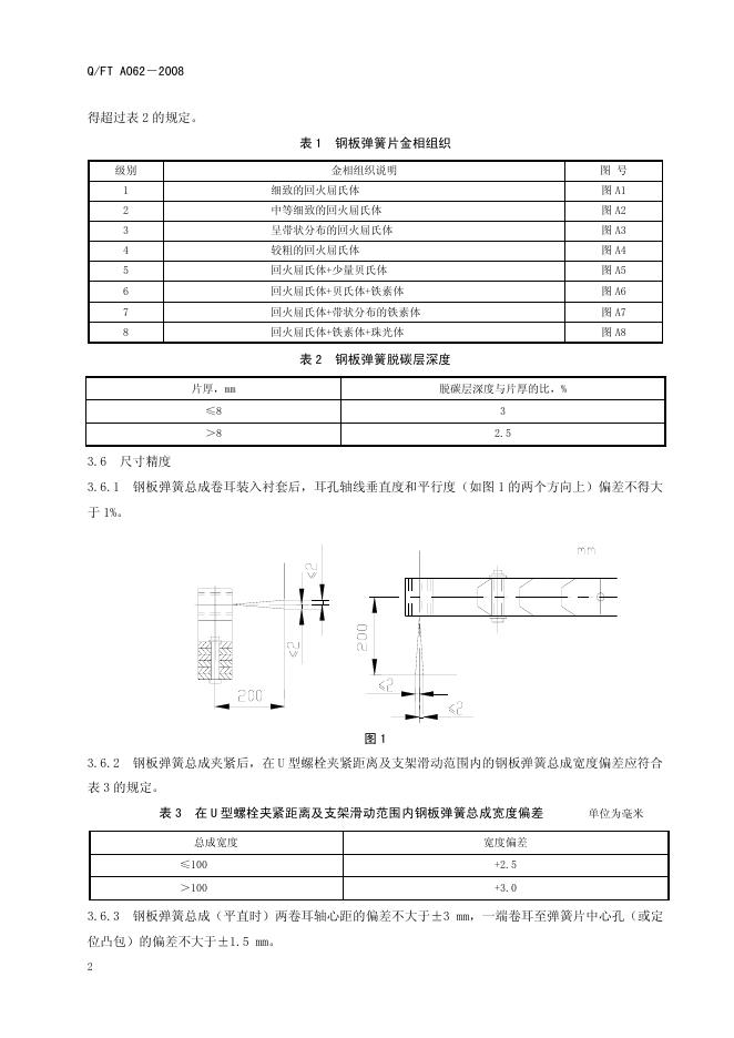 Q/FT A062-2008 标准预览