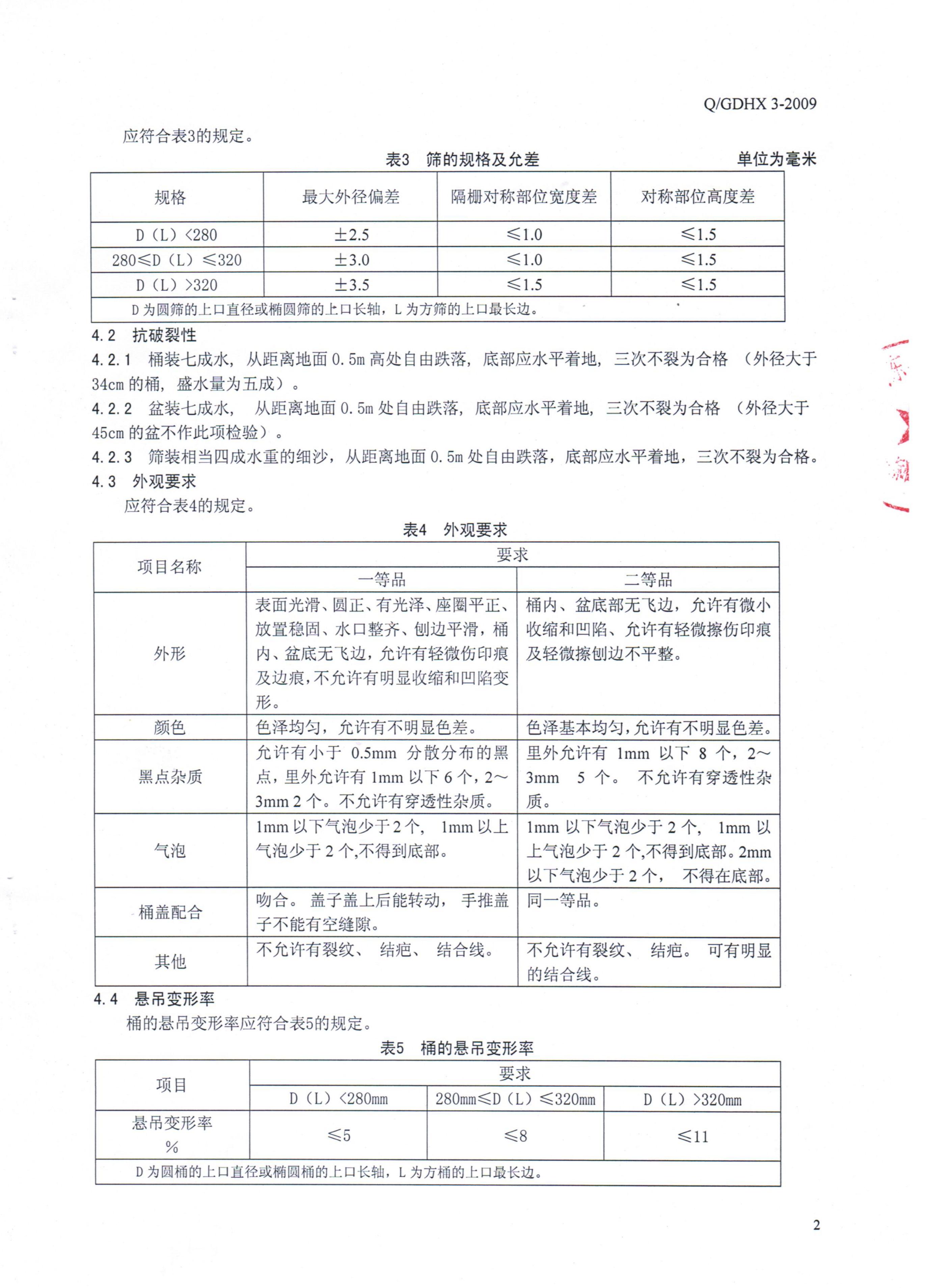 Q/GDHX 3-2009 标准预览