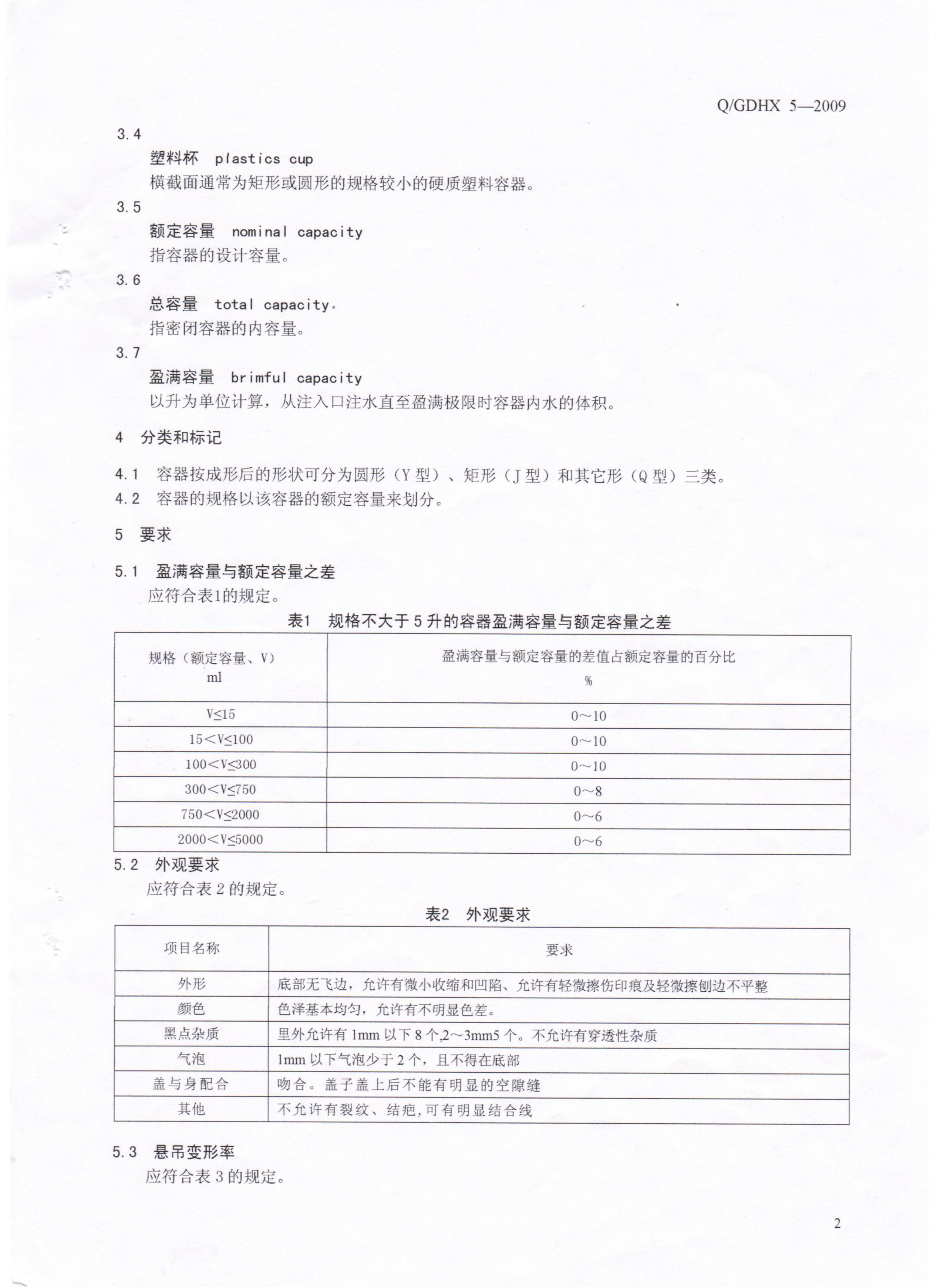 Q/GDHX 5-2009 标准预览