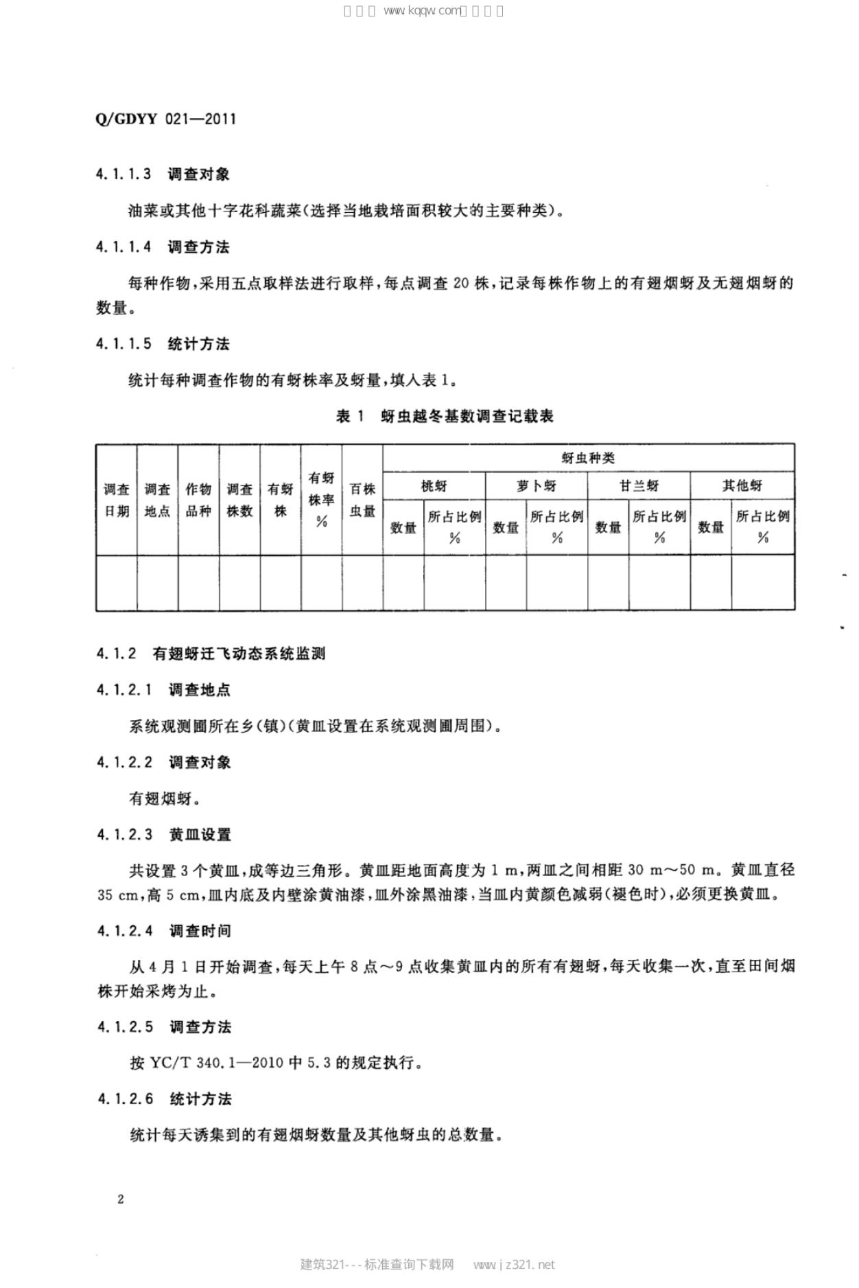 Q/GDYY 021-2011 标准预览