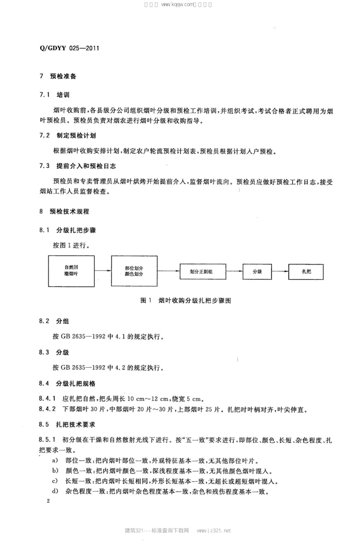 Q/GDYY 025-2011 标准预览