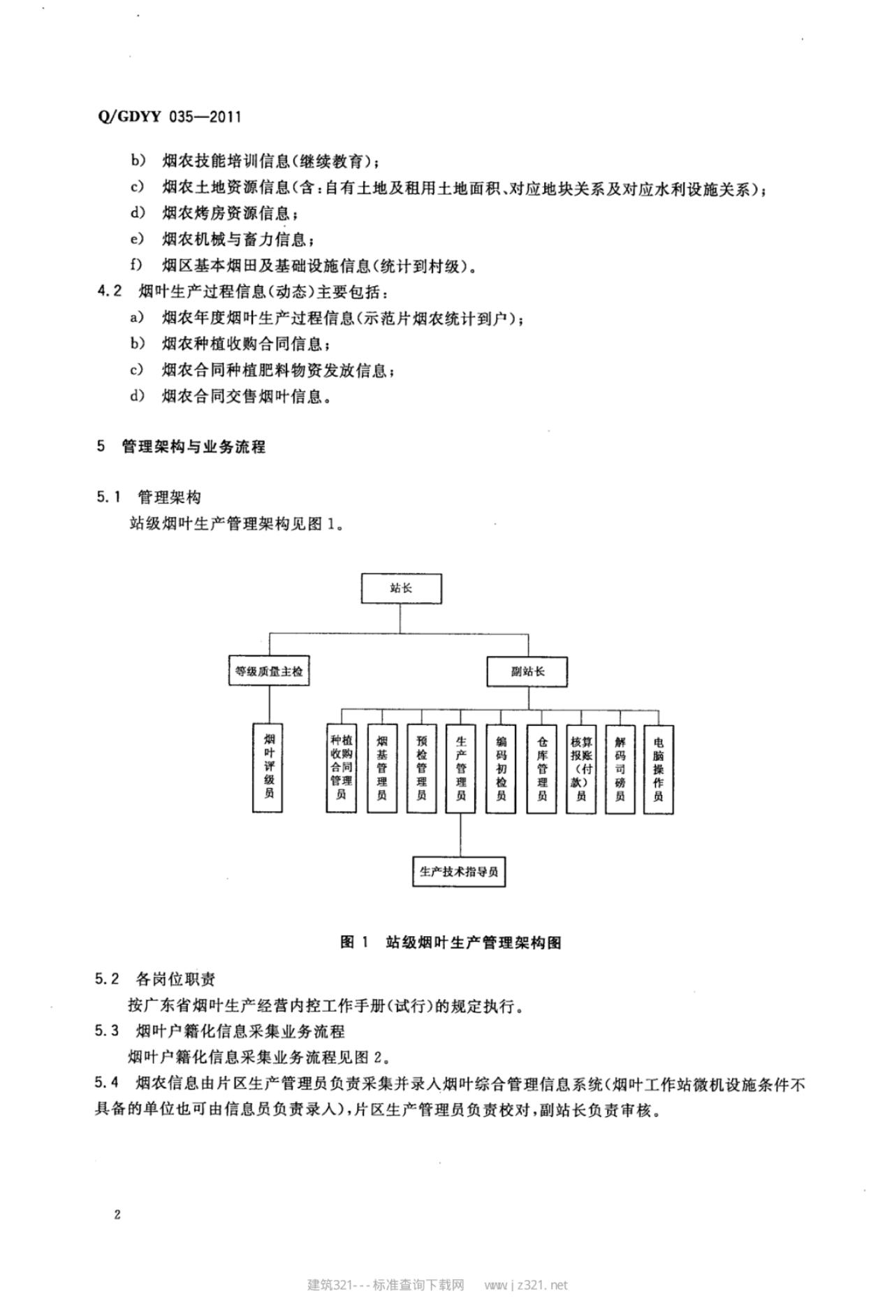 Q/GDYY 035-2011 标准预览