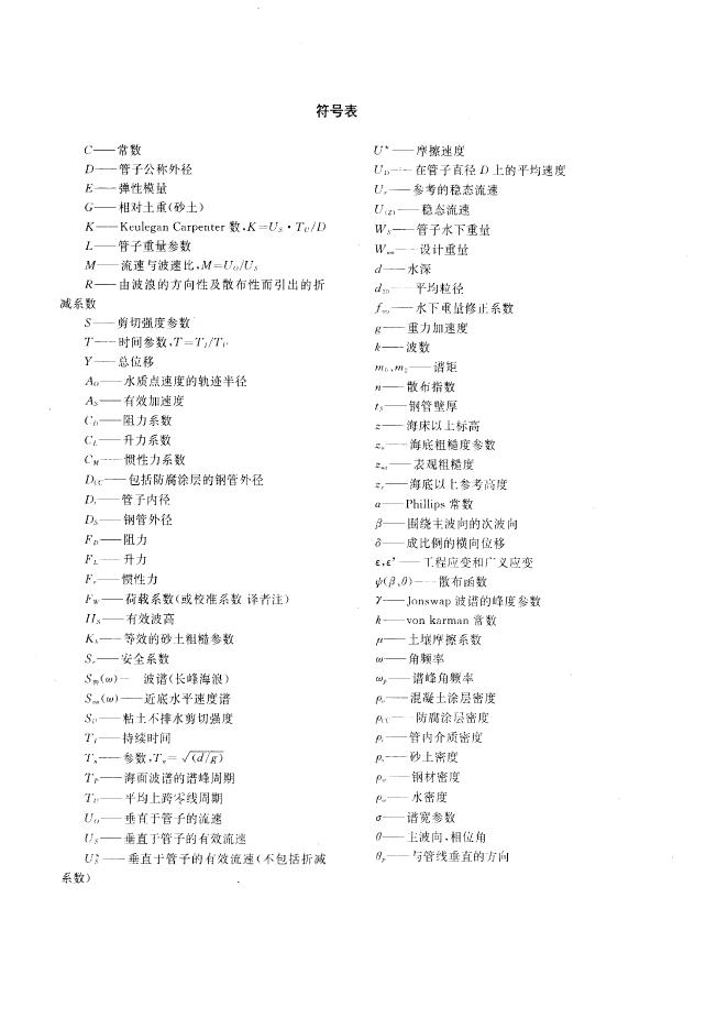 Q/HS 7016-1993 标准预览