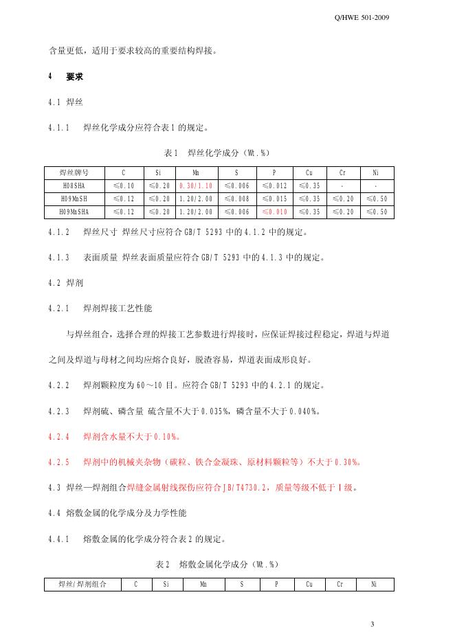 Q/HWE 501-2009 标准预览