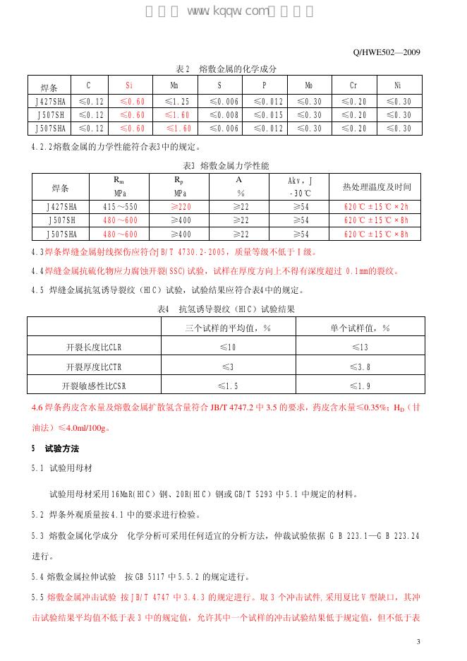 Q/HWE 502-2009 标准预览