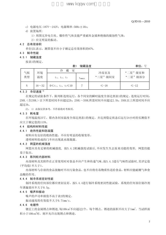 Q/JD 01-2010 标准预览