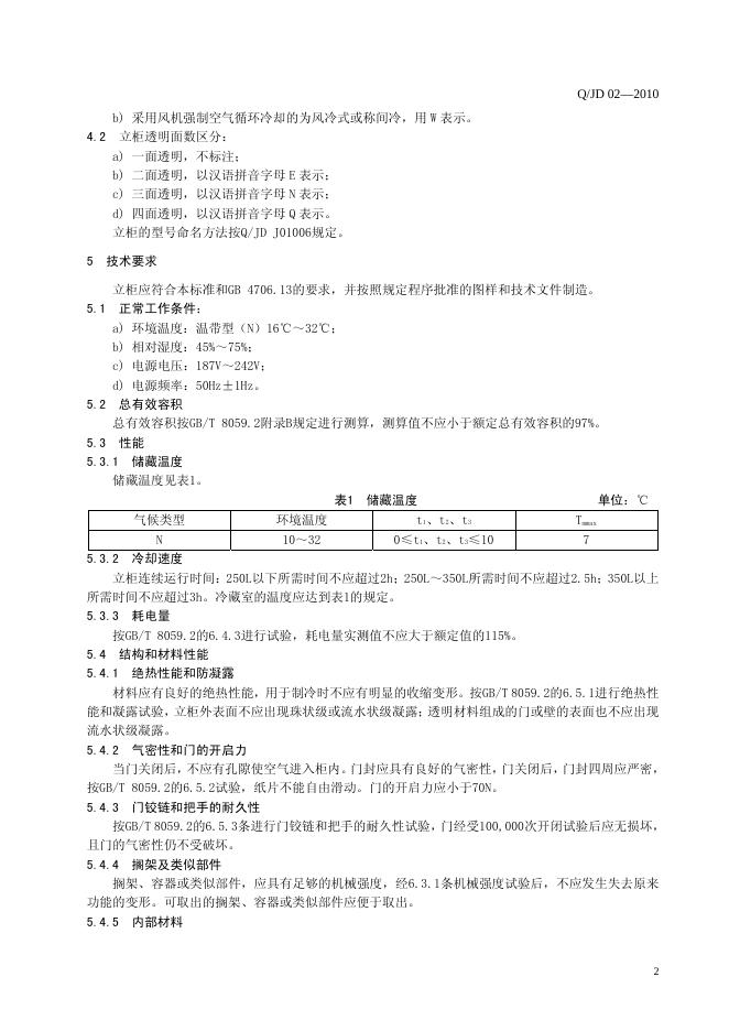 Q/JD 02-2010 标准预览